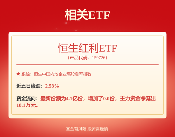 金惠配资 三亚旅投成功发行12亿中期票据 利率为2.2%