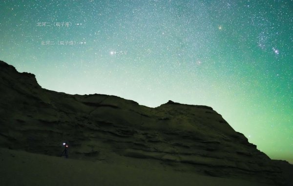 华霖资本 下周一，一起看“双星伴月”！